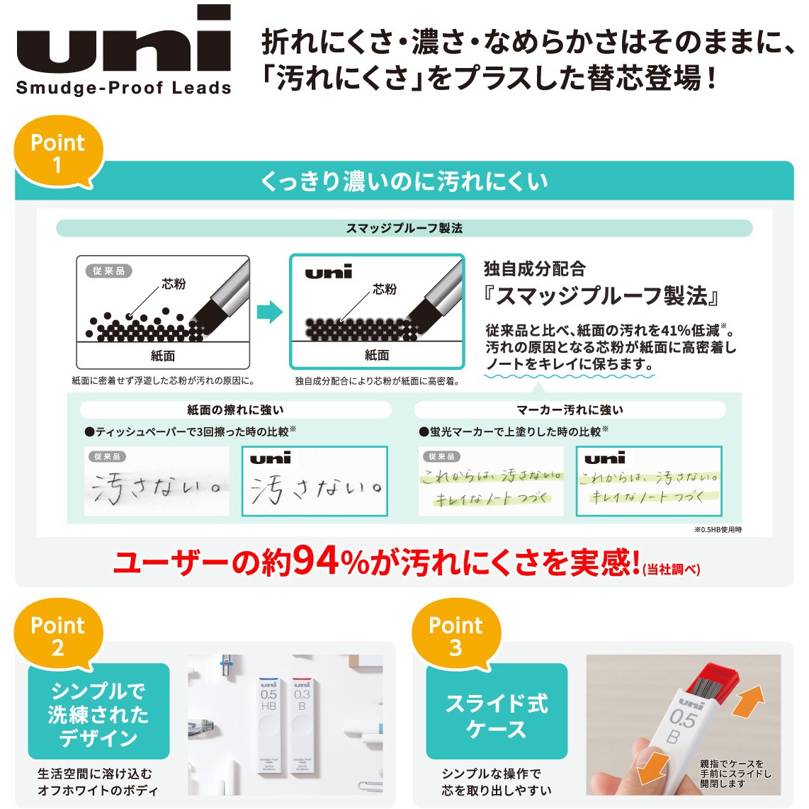 ハコULS05402B ユニシャープ替芯 uni(三菱鉛筆) 2B 芯径0.5mm 1箱(40本