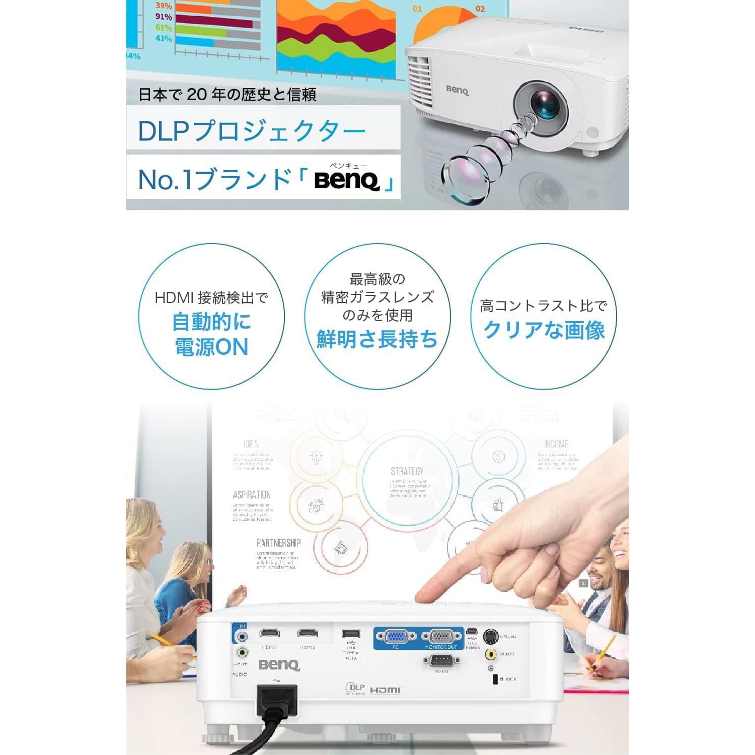 MH560 MH560 DLPプロジェクター フルHD(1920×1080) 3800lm 20000:1 2.3