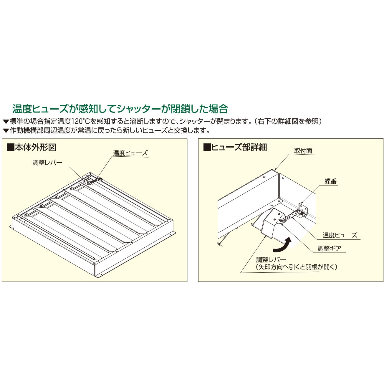 ステンレス製業務用厨房フード排気ダクト用防火シャッター(ファイヤーガード)