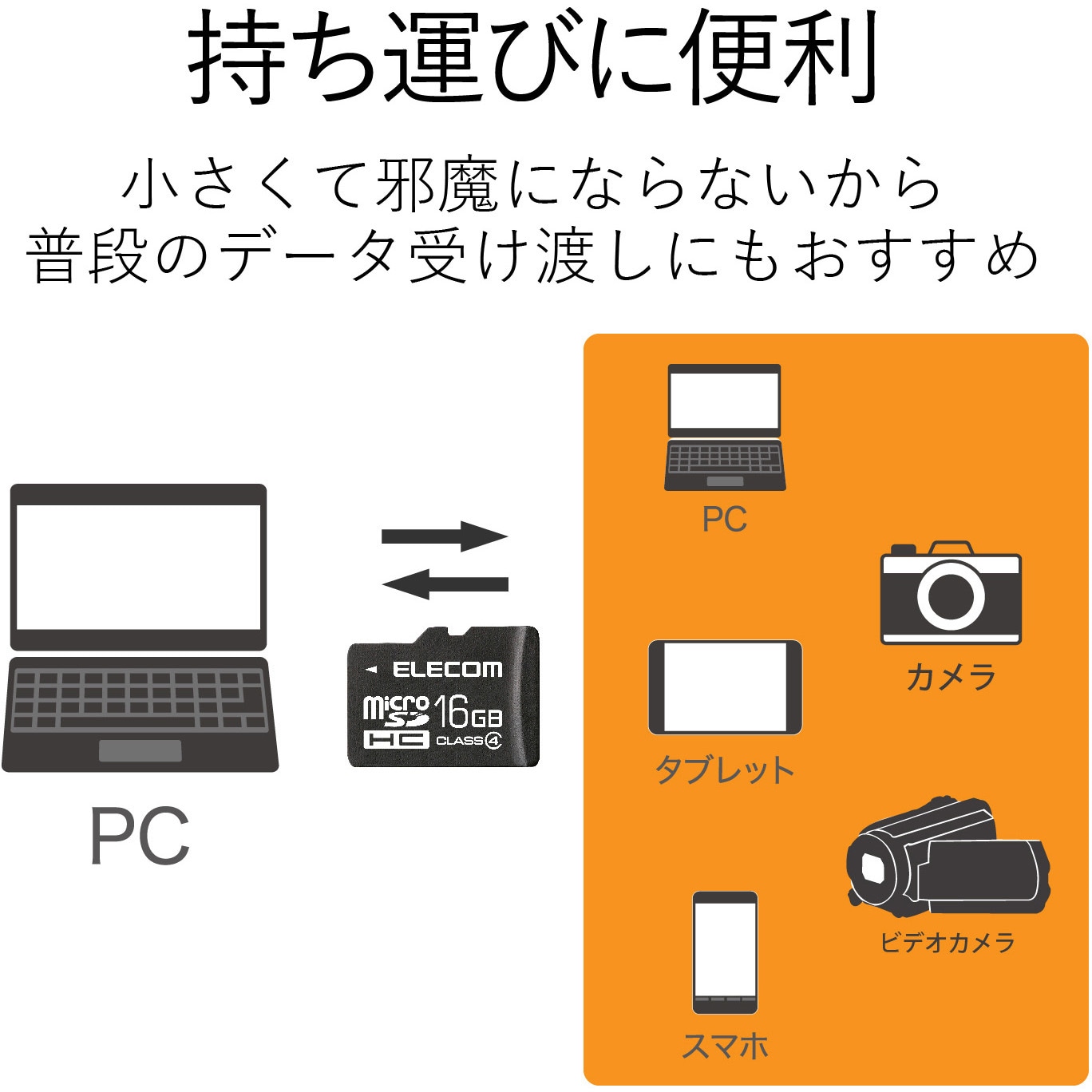 MF-HCMR016GC4A マイクロSDカード microSDHC Class4 SD変換アダプタ付