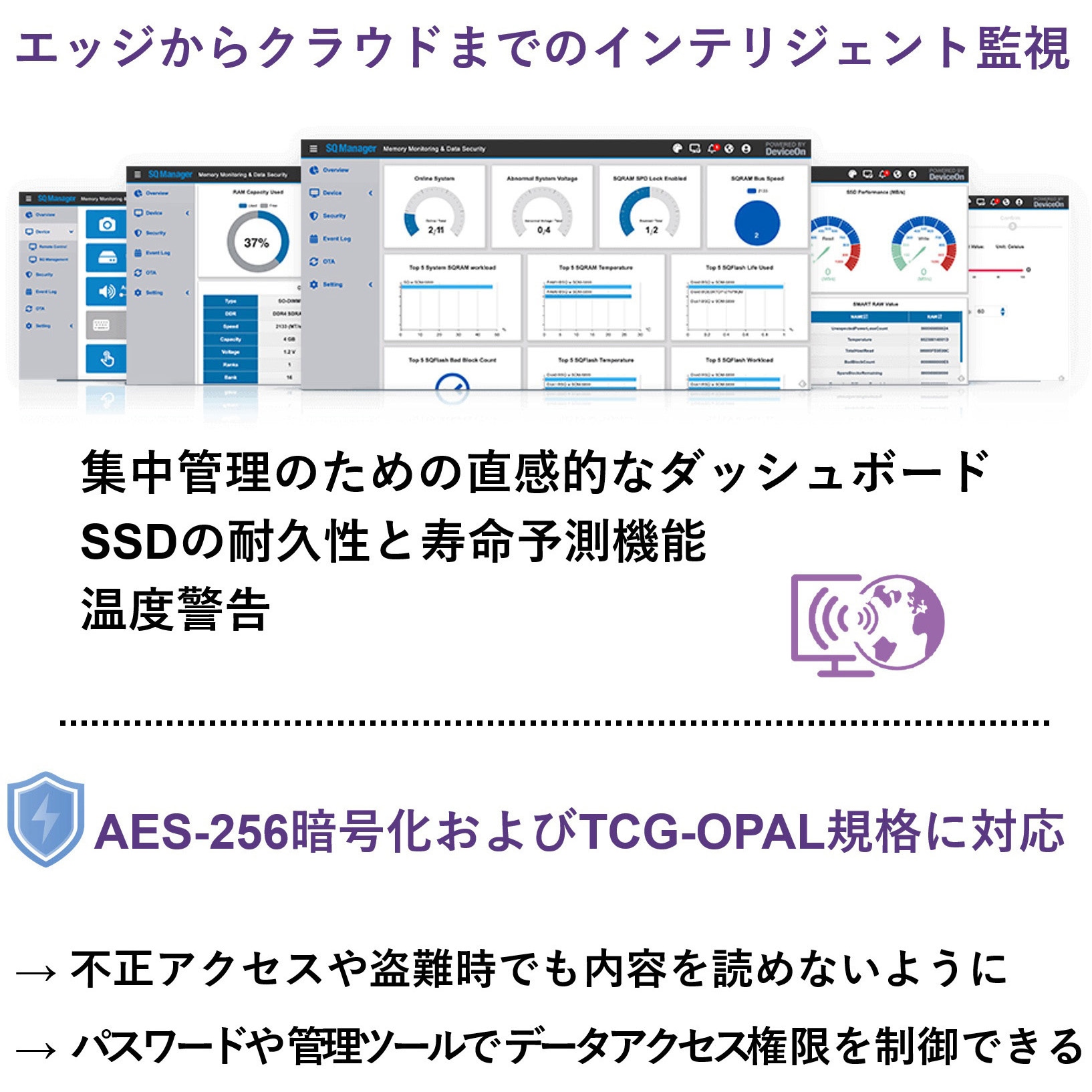 SQF-S25V4-1TDSDC 産業用SQF-S25 650_SSD 2.5インチSATAIII(最大読込