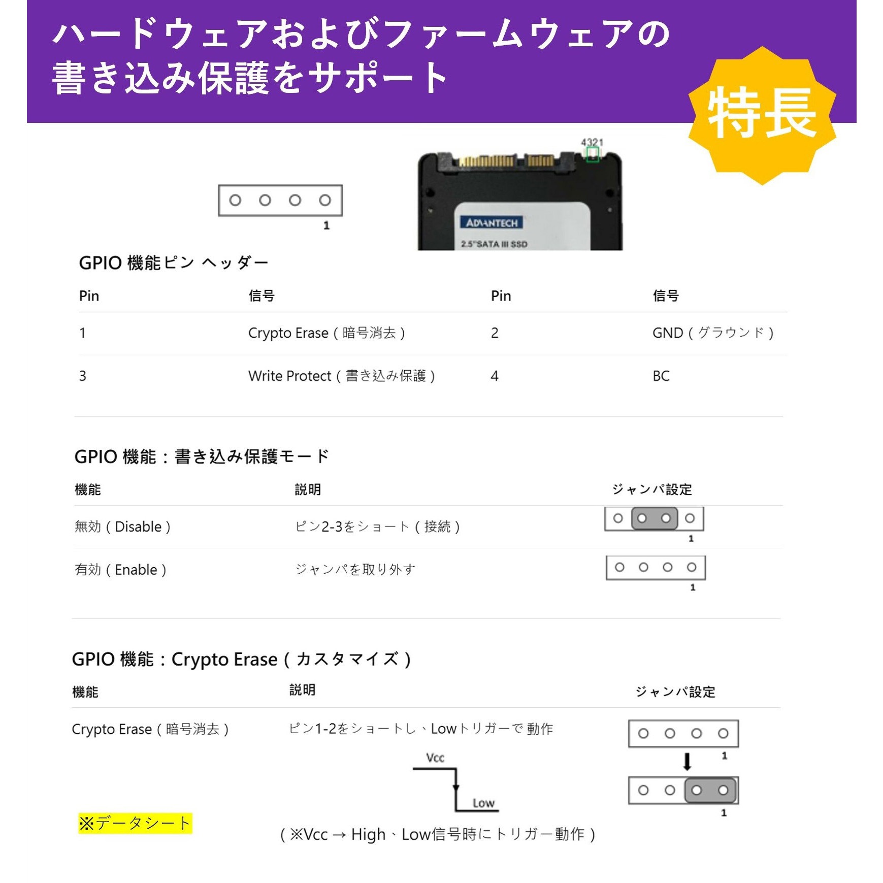 SQF-S25V2-512GDSDC 産業用SQF-S25 650_SSD 2.5インチSATAIII(最大読込