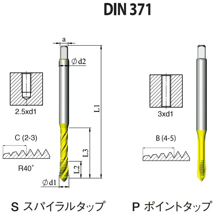 SD1C25028UNF2B5 スパイラルタップ 一般用 DIN(ユニファイねじ用) カーメックス バナジウムハイス製 多層コーティング 精度2B 1セット(10本) SD1C25028UNF2B5