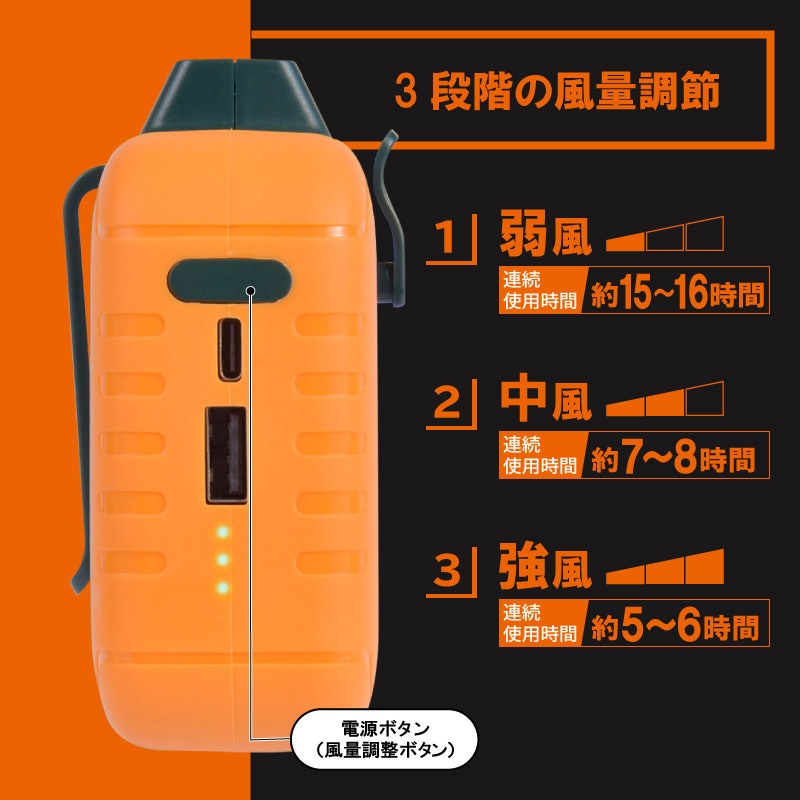 wasser_fan004-g ベルトファン 腰掛けハンズフリー 携帯小型