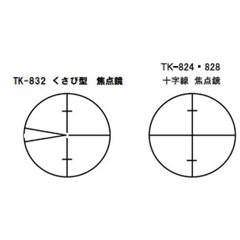 TK-824 オートレベル TK-800シリーズ テクノ販売 倍率24(望遠鏡)倍