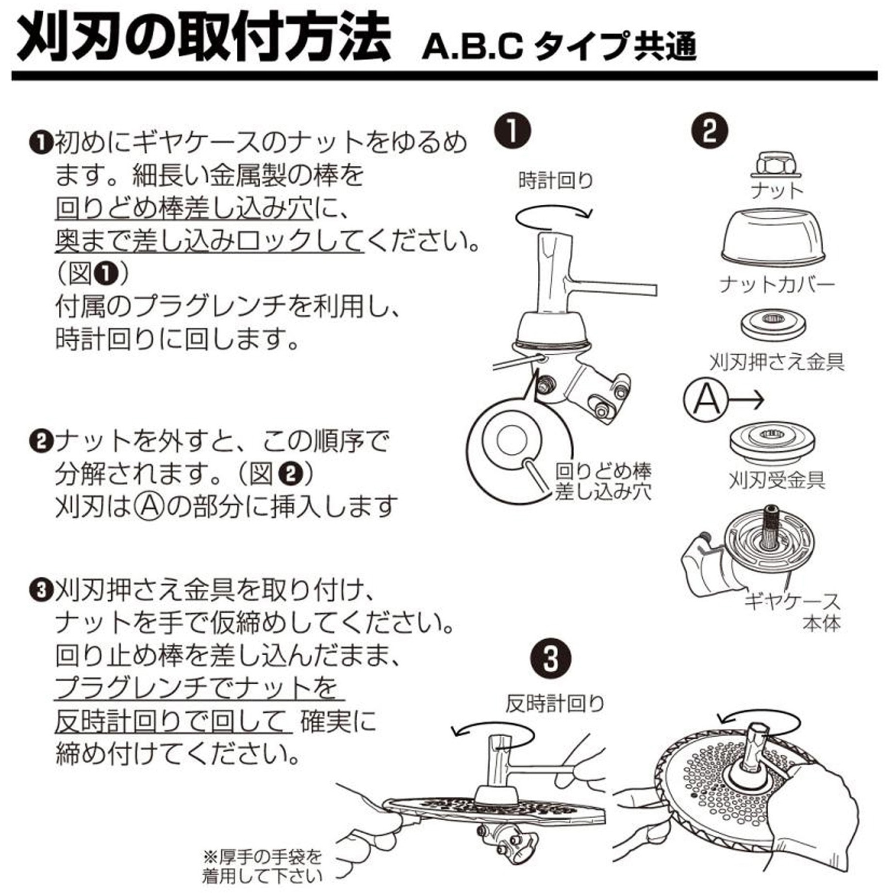 HRK-GCASE-A-N 草刈機部品ギヤケースASSY 1個 平城商事 【通販モノタロウ】
