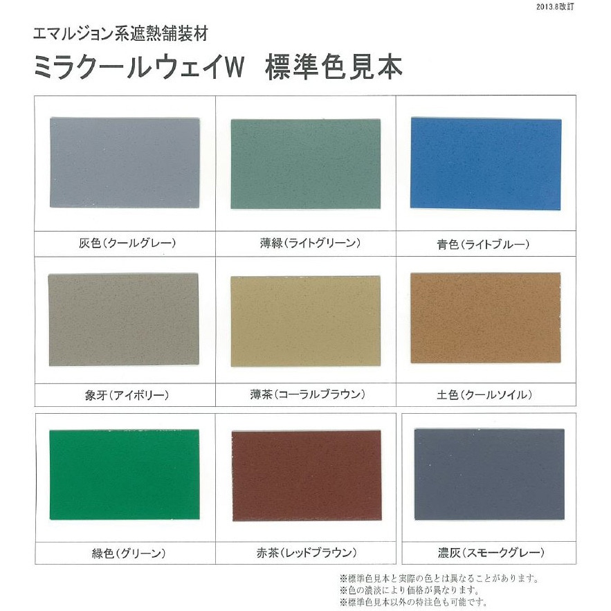 アスファルト塗料 307554640 アスファルト舗装用遮熱塗料ロードW ミラクール 水性 灰色