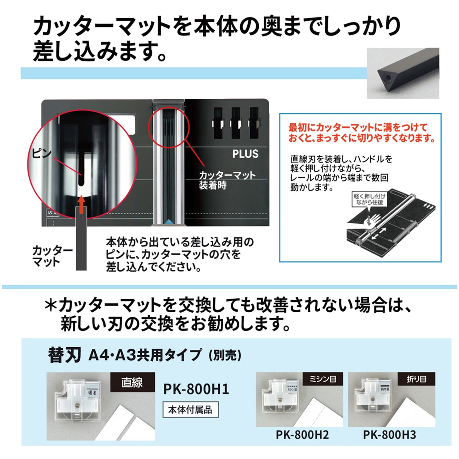 【未使用】マッドバッターXL デラックス・マッドハッター 3点セット PK-811U スライドカッター ハンブンコ カッターマット PLUS