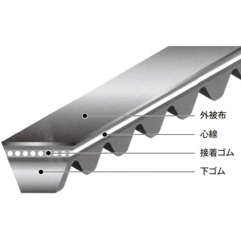 vベルト 安い hp-2 sa24