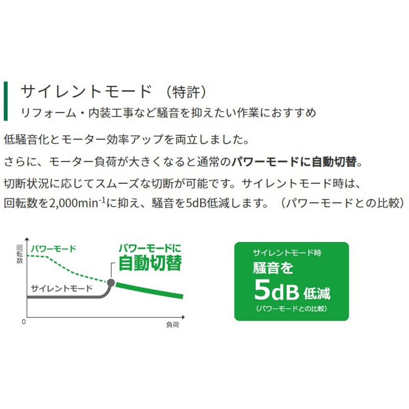 C3606DA(SK)(2XPS) 36Vコードレス丸のこ特別品 電池3個つき仕様 C3606DA(SK)(2XPS) 36Vコードレス丸のこ特別品 電池3個つき仕様