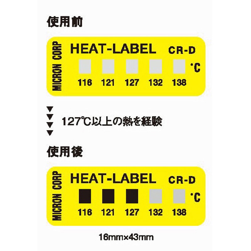 CR-D ヒートラベル 5点表示CR ミクロン 不可逆性 116-121-127-132-138