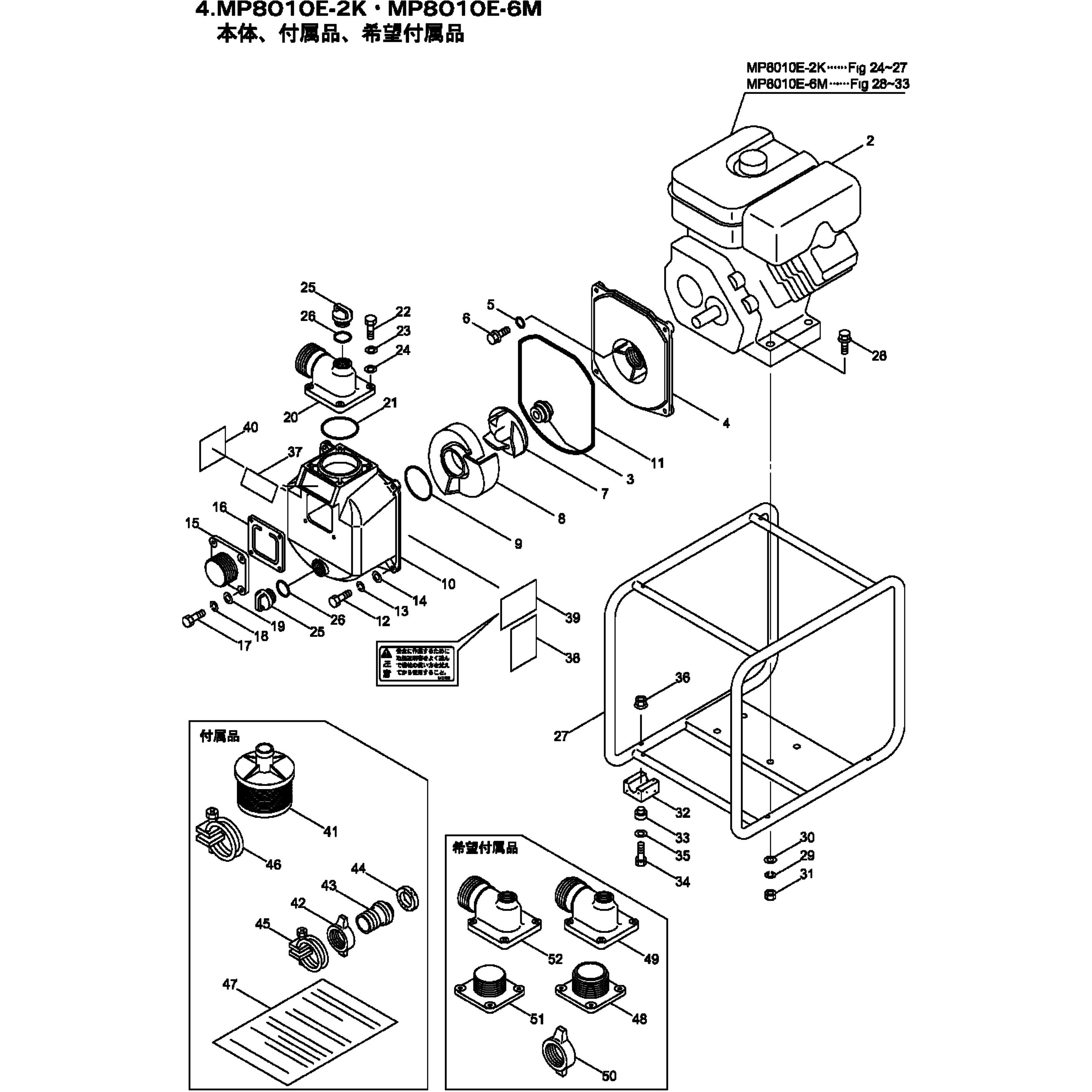 240809 セットダイマトメ 1個 BIGM(丸山製作所) 【通販モノタロウ】