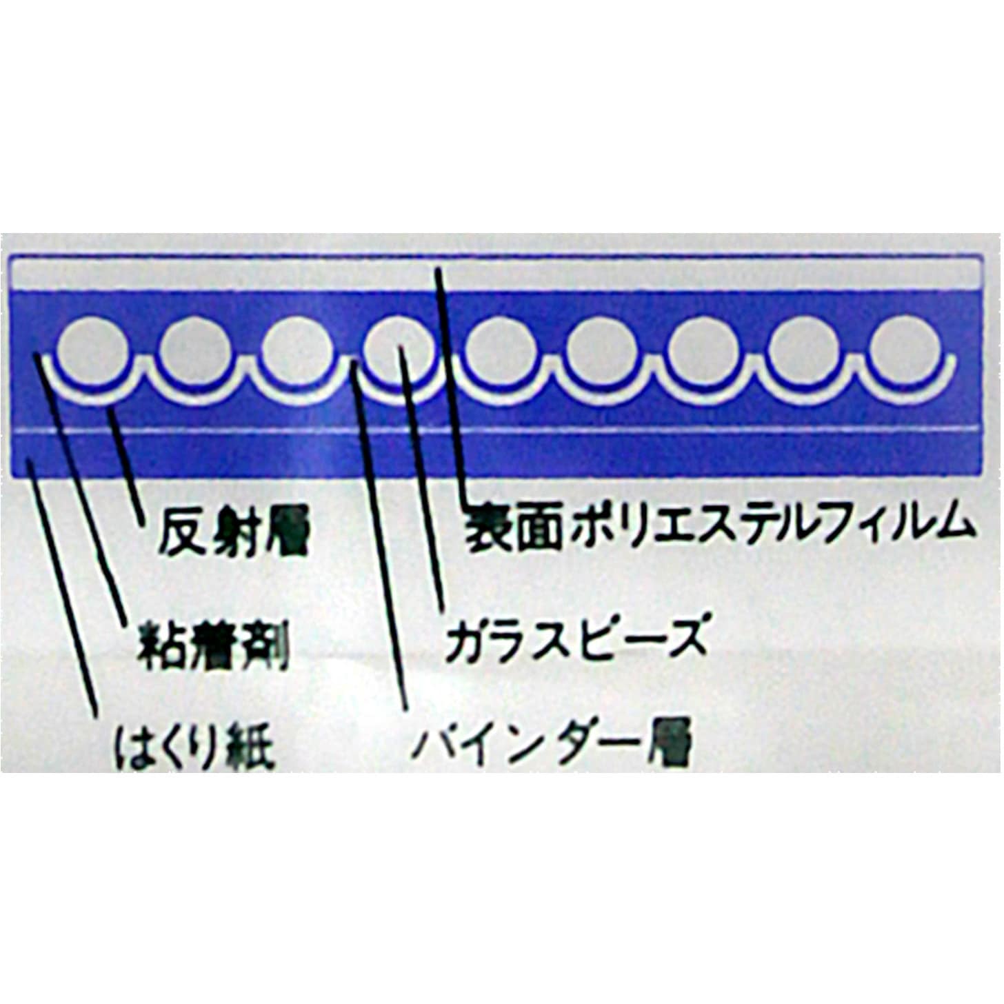 WT-219 安全反射シート WAKI トラ色 1袋(3枚) WT-219 - 【通販 WT-219 安全反射シート WAKI トラ色 1袋(3枚) WT-219 - 【通販