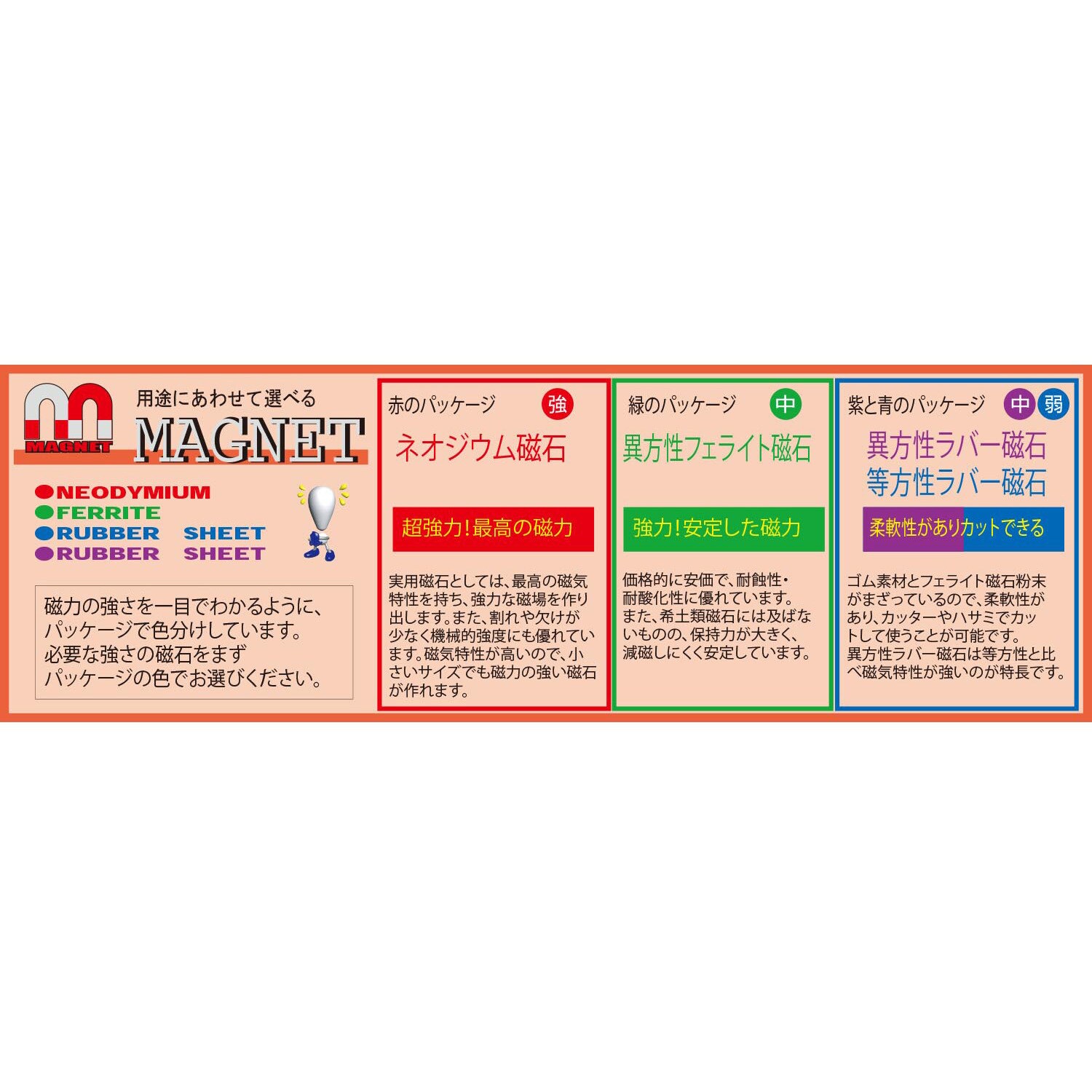 FMG-014 マグネット異方性 ヨーク付 丸 1個 WAKI 【通販モノタロウ】