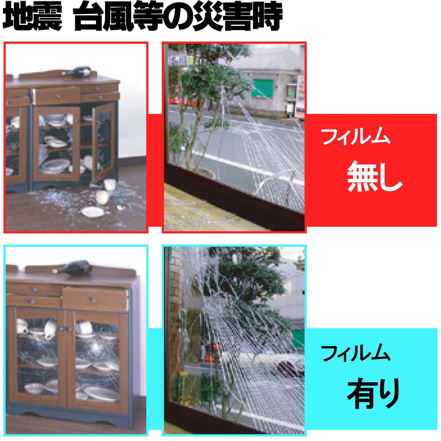 WF-008 ガラス飛散防止フィルム 凹凸ガラス用 WAKI(和気産業) 1セット