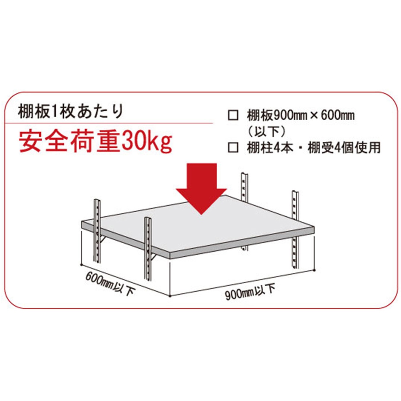 やなわなわな専用 WKT-455W ステンレス棚支柱 WAKI(和気産業) 1本 WKT-455W - 【通販