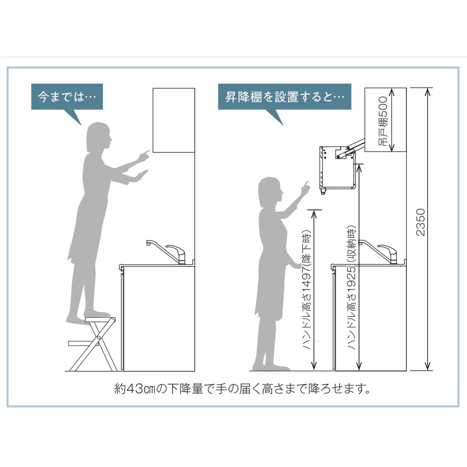 JDS90503 スイングダウンウォール ショートキャビネットタイプ(吊り戸棚用昇降棚) オークス 間口900mm JDS90503 -  【通販モノタロウ】