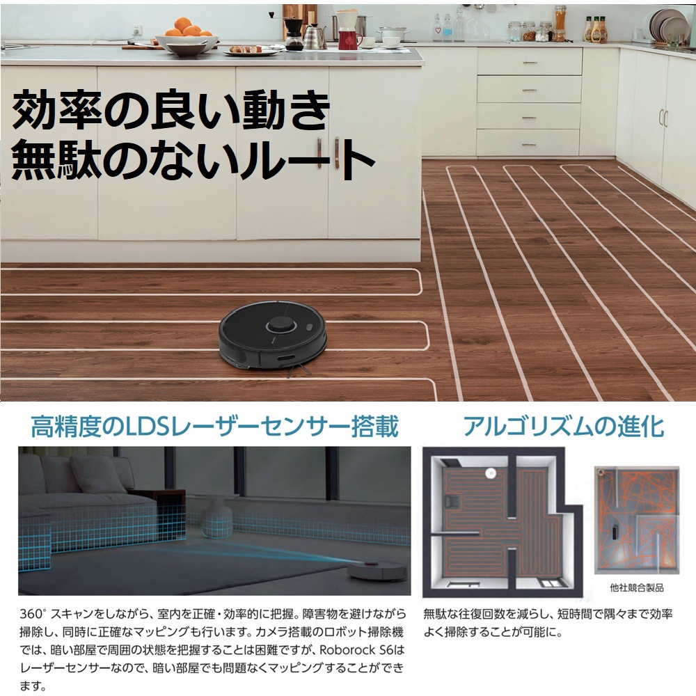 S5E52-04 ROBOROCK S5 MAX 1個 Roborock 【通販モノタロウ】