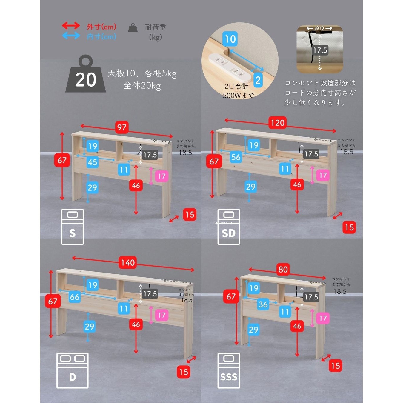 NSHB-1267(NA) 掃除がしやすい ヘッドボード 後付け コンセント付き