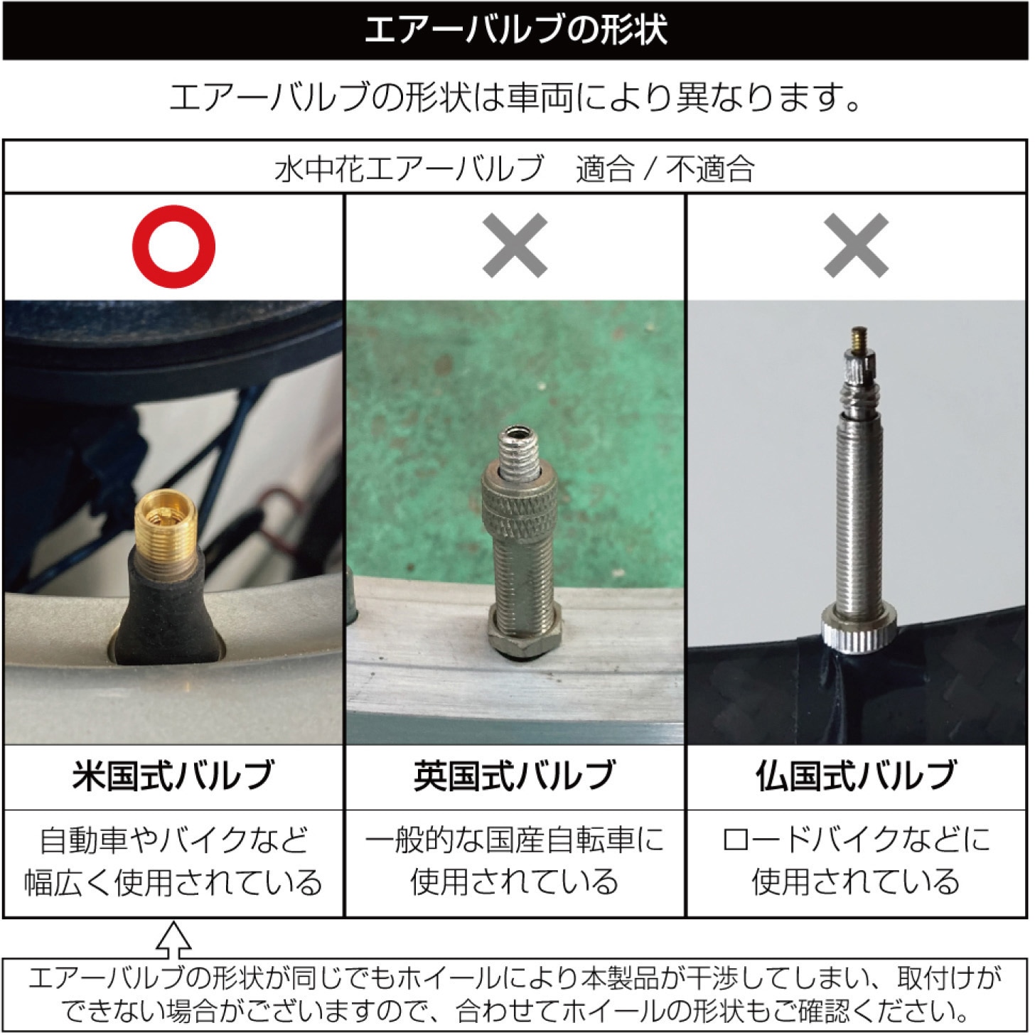 500581 サイコロエアバルブキャップ 2個入 1セット JET INOUE(ジェット 