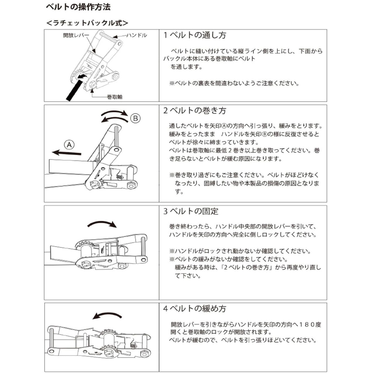 ラッシング ベルト 通し 方