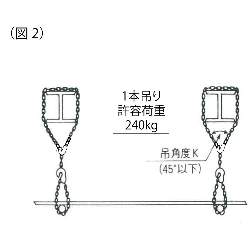 TACG-6X3 足場用 吊りチェーン 電気 1本 大洋製器工業 【通販モノタロウ】