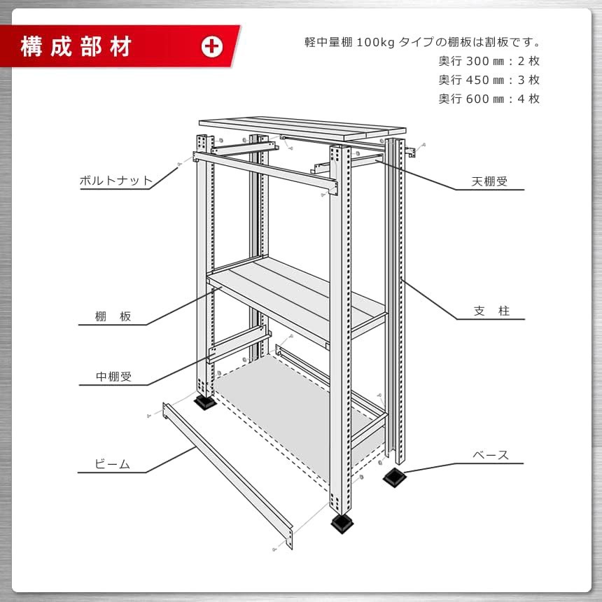 R100-W120×D45×H90-3 軽中量100kg 亜鉛メッキ キタジマ (天地含)3段 高