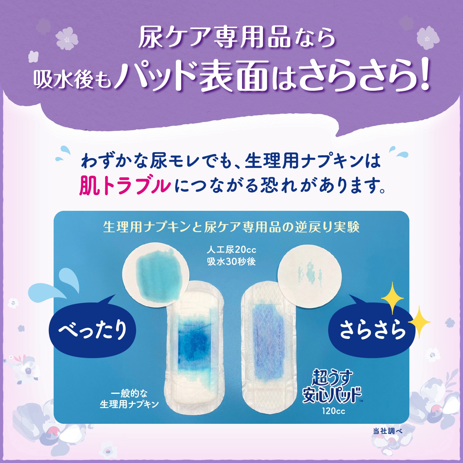 リブドゥコーポレーション リフレ超うす安心パッド 安心の中量用 80cc 1セット（528枚：22枚×24パック） リブドゥコーポレーション リフレ超うす安心パッド 安心の中量用 80cc