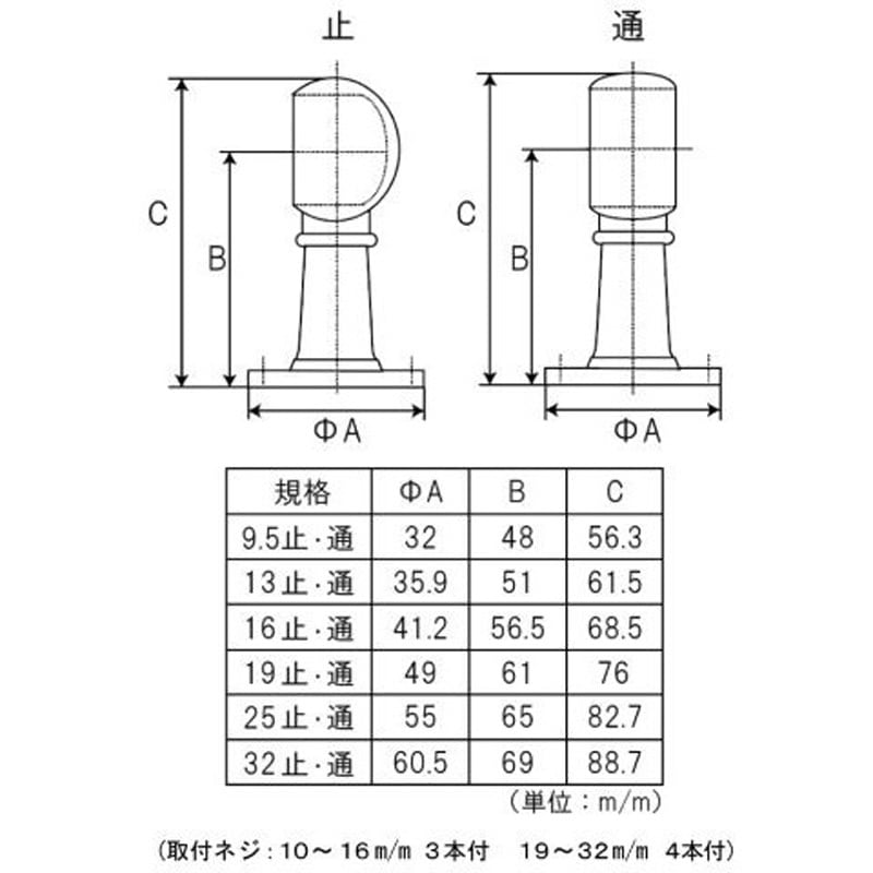 32mm止 クロームブラケット首長 フジテック・ジャパン 寸法32mm 【通販 