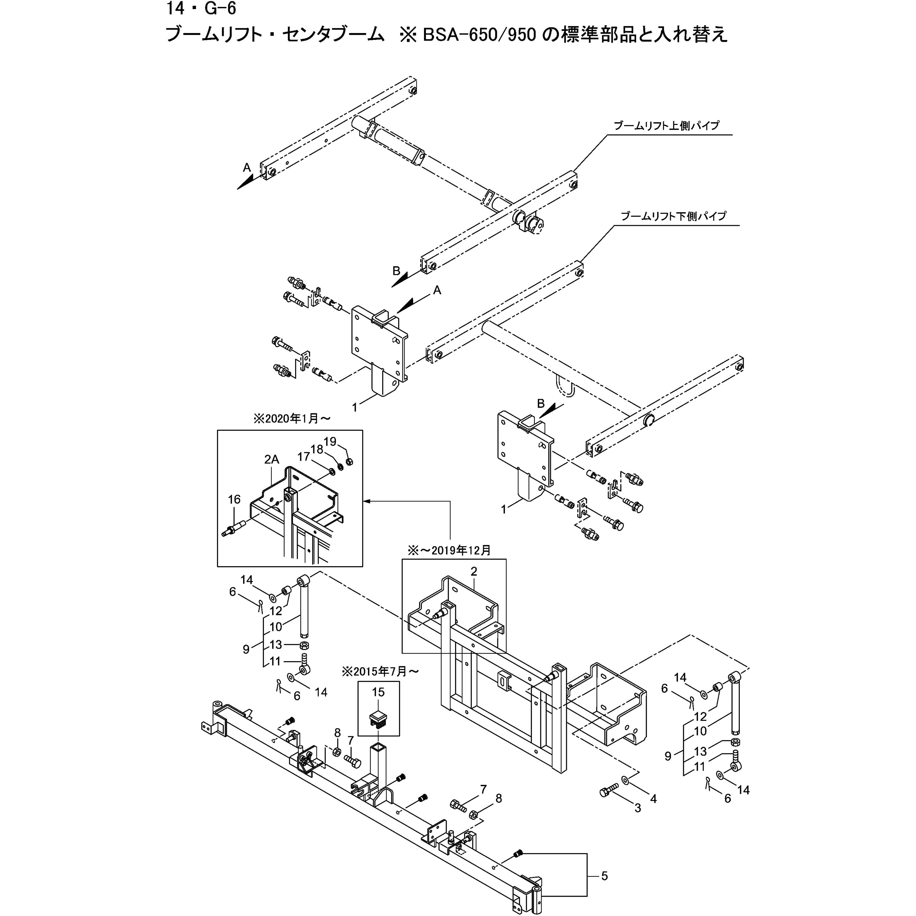 880586 センタブームクミタテ 1個 BIGM(丸山製作所) 【通販モノタロウ】 65,890円