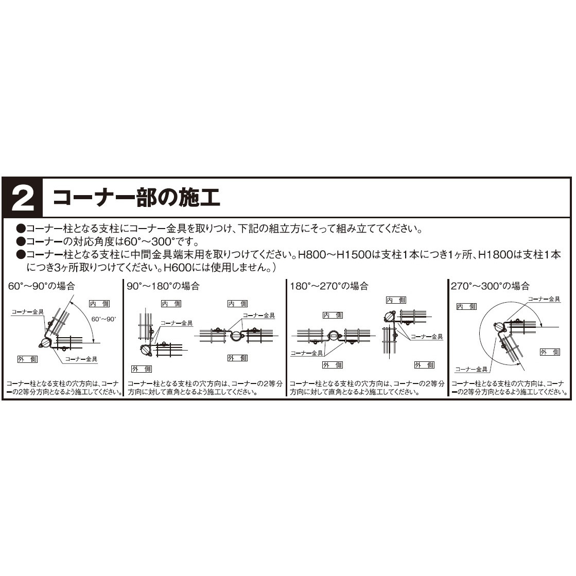 PMS1-0620BK プロメッシュ1型 間柱タイプ 本体 四国化成 本 体
