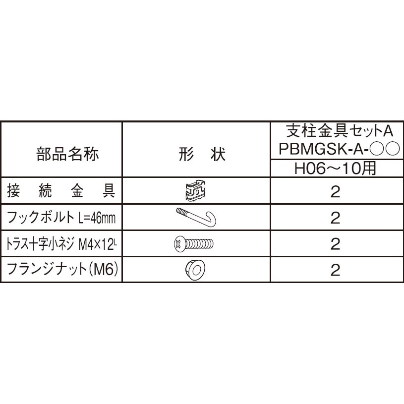 メッシュフェンスの白5枚と亜鉛メッキ支柱、金具セット 朝日スチール工業株式会社