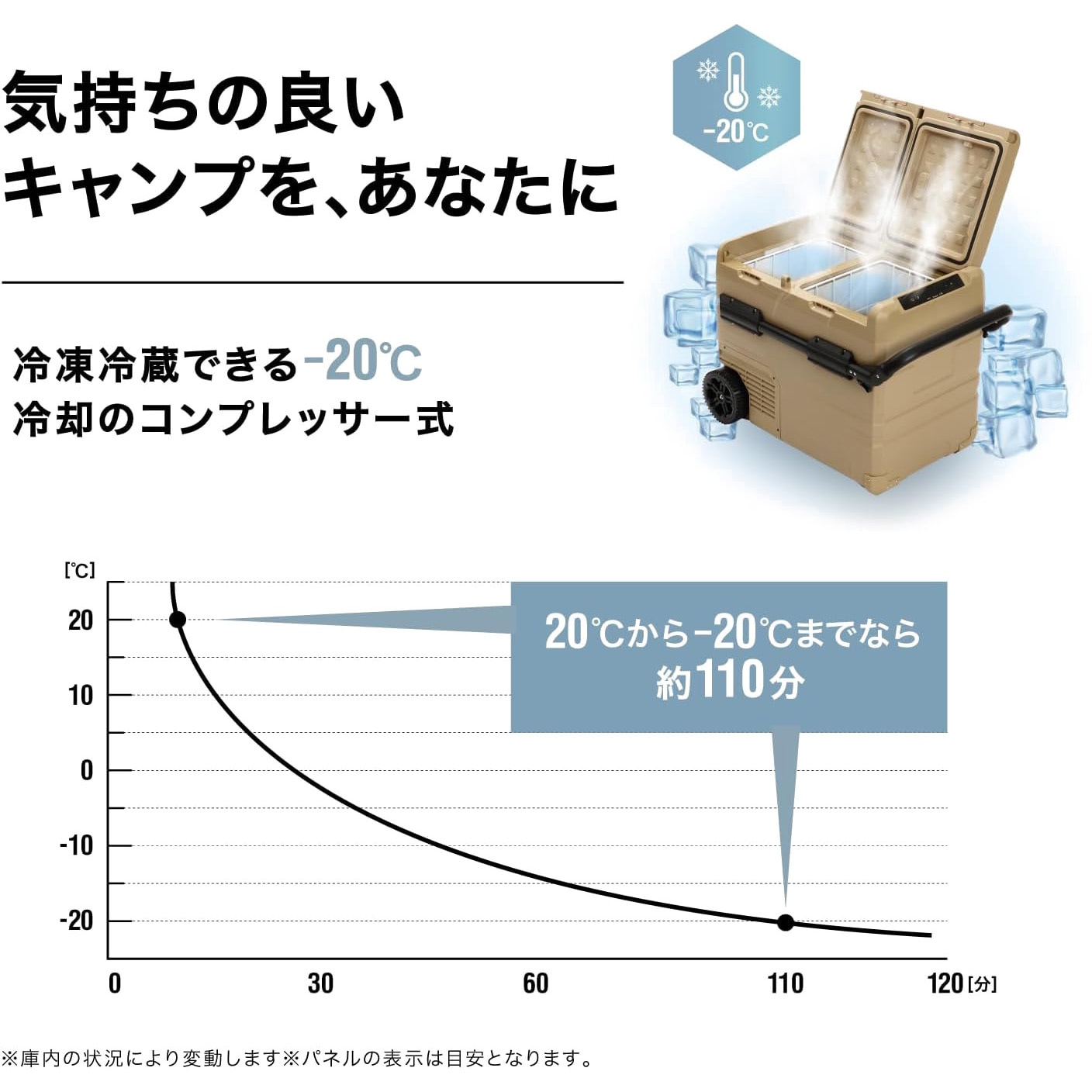 AQ45L-TN ポータブル冷蔵庫 車載冷蔵庫 ICEBERG 45L PowerArQ コヨーテ