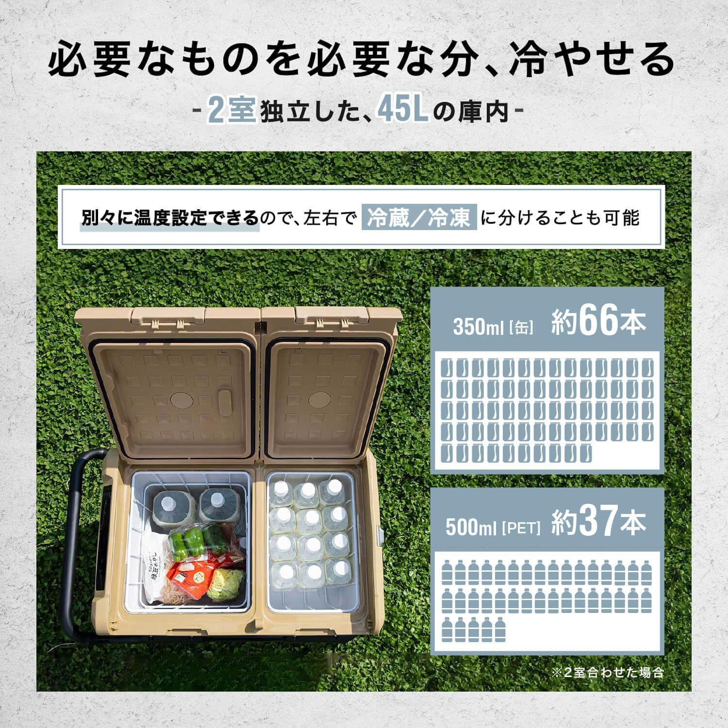 パピコ懸賞当選品 パピ庫 品番：FCR-A01車載対応冷蔵冷凍庫15L