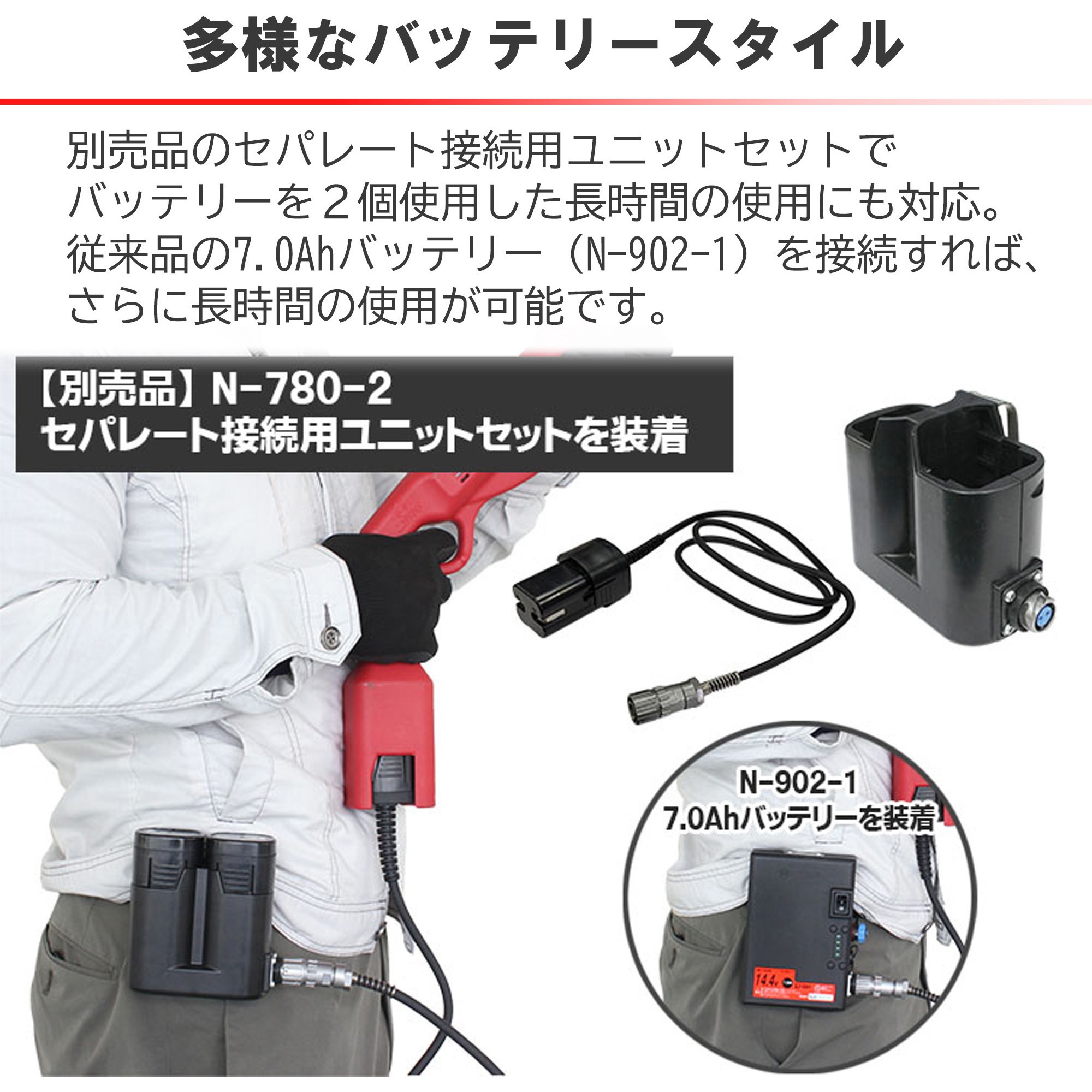 N-780 高枝充電 バッテリー・充電器付 1セット ニシガキ工業 【通販