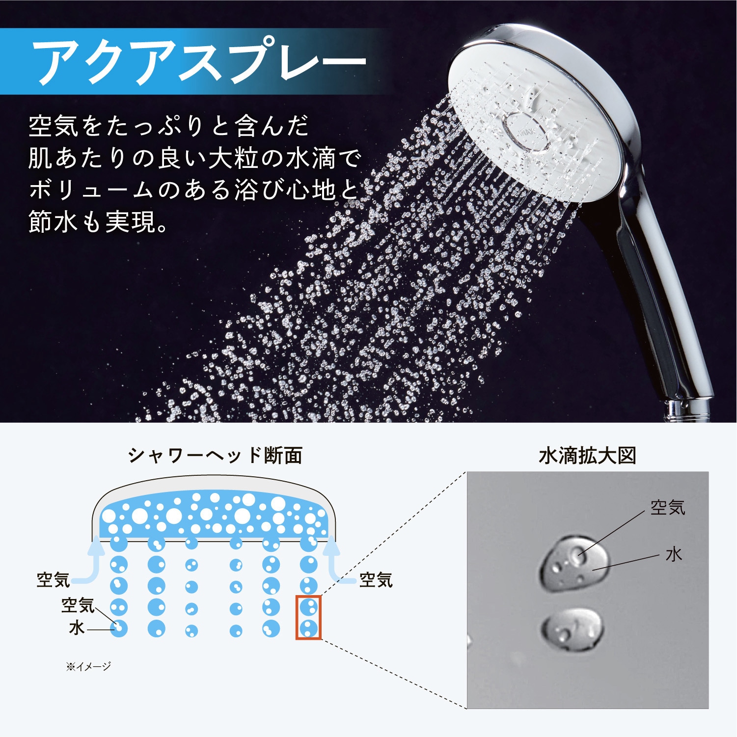 サーモスタット付シャワーバス水栓 洗い場専用 エコアクアシャワー
