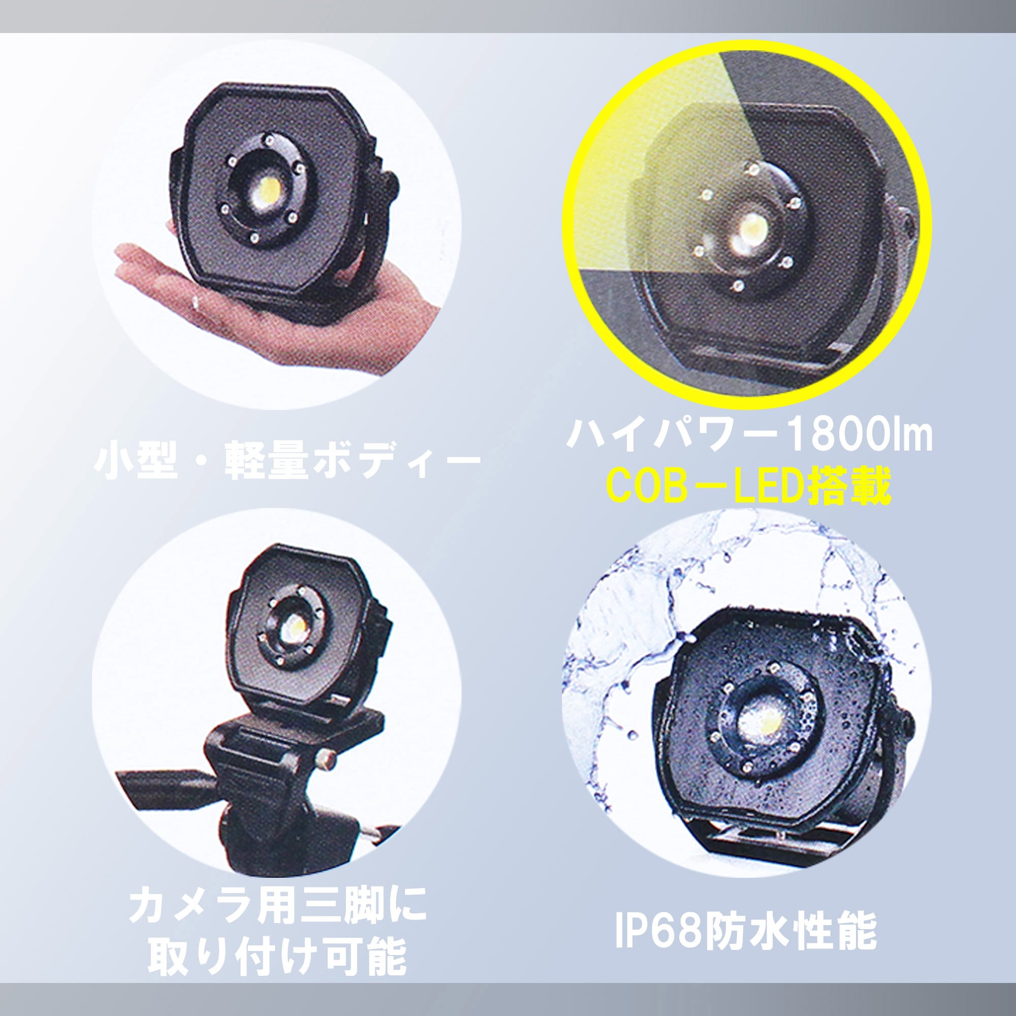 PO-25 LED投光器AC式 ライトテック 20W 明るさ1800Lm PO-25 - 【通販