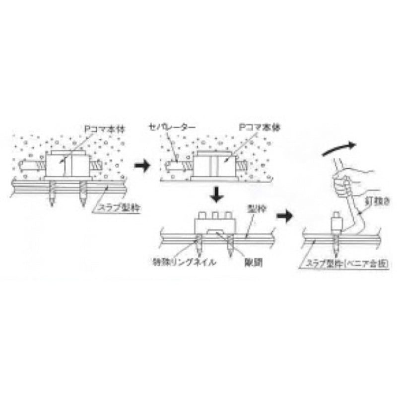 釘付Pコマ 乾産業 サイズW5/16 1個 - 【通販モノタロウ】