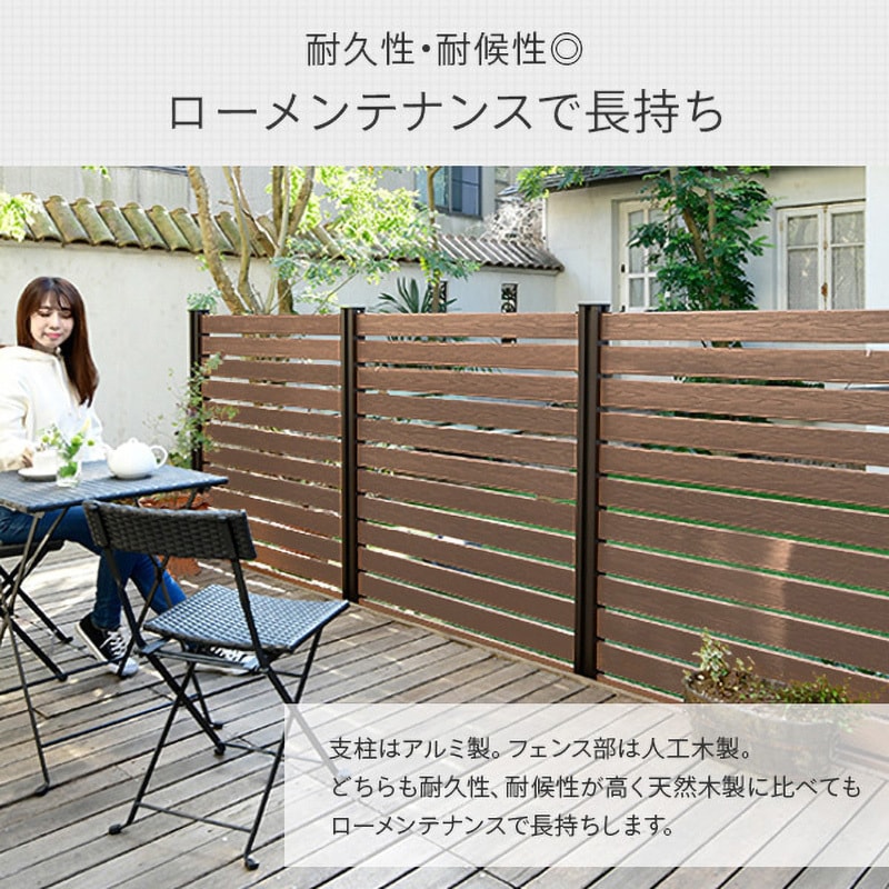 KMFS133+WPC1X4-11(BR)*12 自分で作る 人工木製DIYフェンス