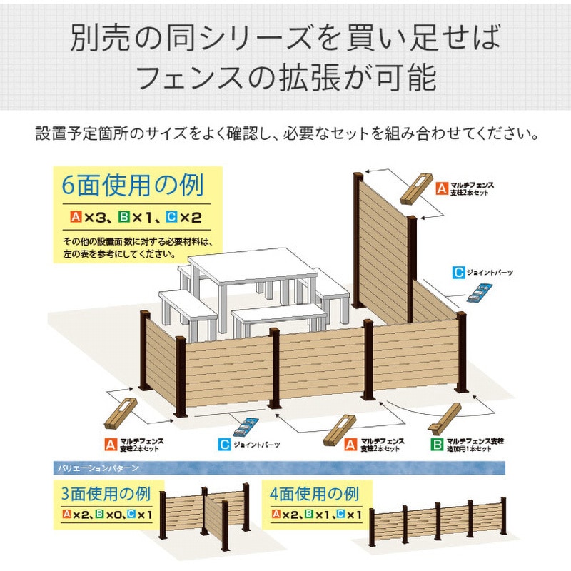 てなグッズや KMFS133+WPC1X4-11(BR)*12 自分で作る 人工木製DIYフェンス その他