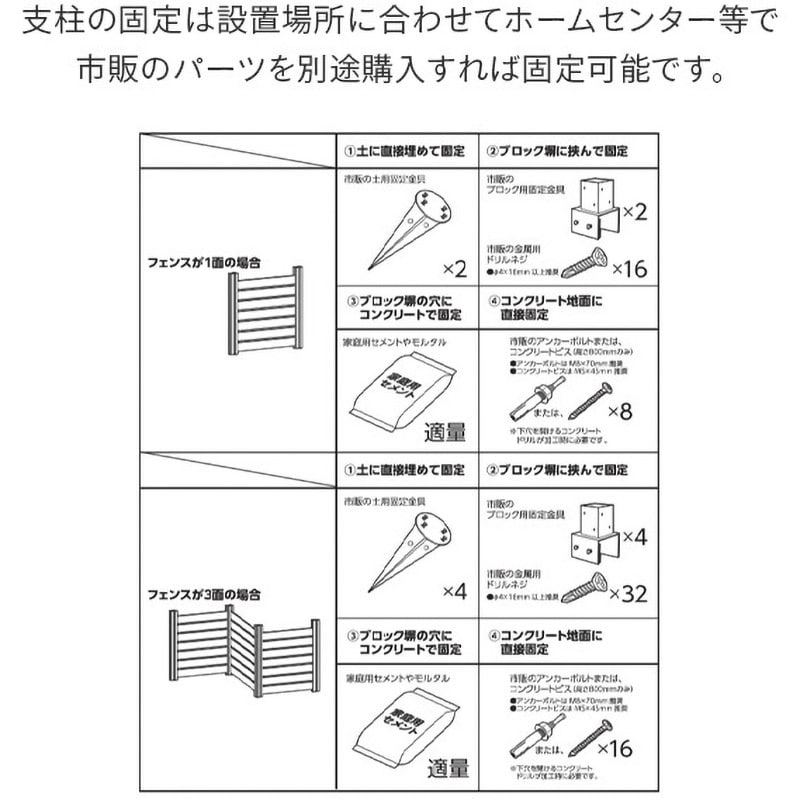 KMFS187+WPC1X4-11(BR)*20【ワケあり】 人工木製 DIYフェンス