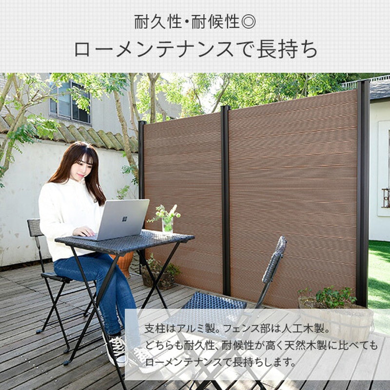 KMFS187+WPC1X4-11(NA)*20 フェンス 人工木製 木目調 クローズタイプ
