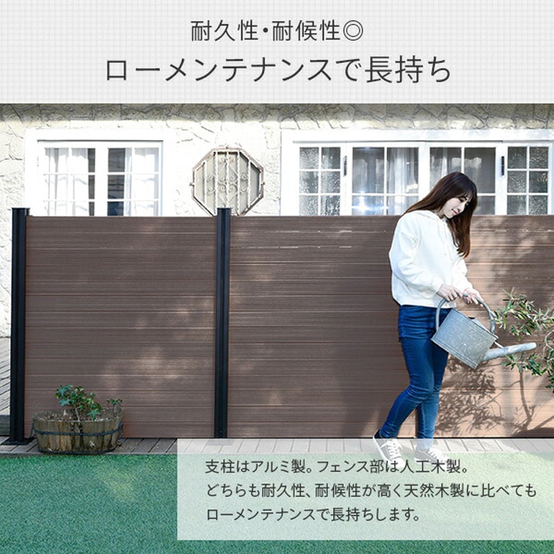 KMFS133+WPC1X4-11(BR)*14 人工木製 DIYフェンス クローズタイプ