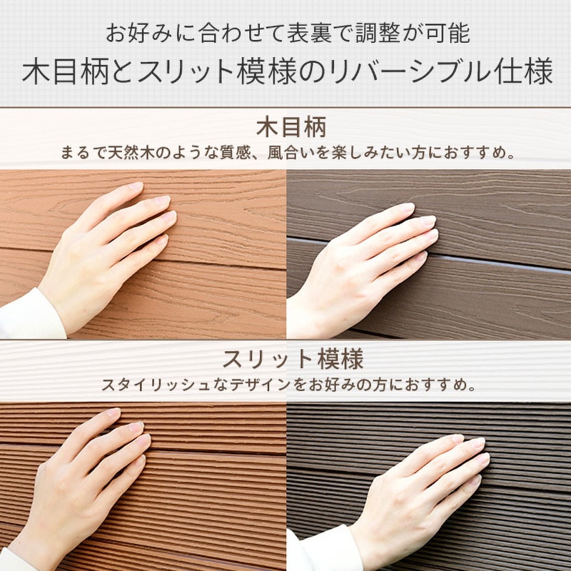 KMFS80+WPC1X4-8(BR)*8 人工木製 DIYフェンス クローズタイプ