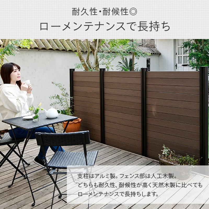 KMFS133+WPC1X4-11(NA)*14 自分で作る 人工木製DIYフェンス