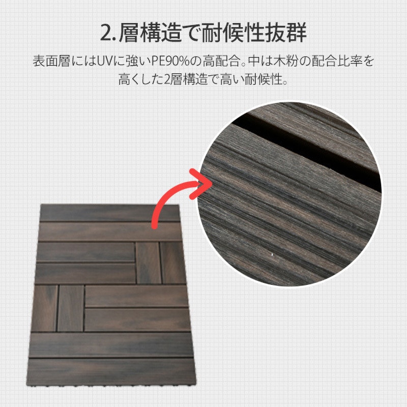 MGD-30*4 人工木 ウッドデッキパネル YAMAZEN(山善) ダークブラウン色