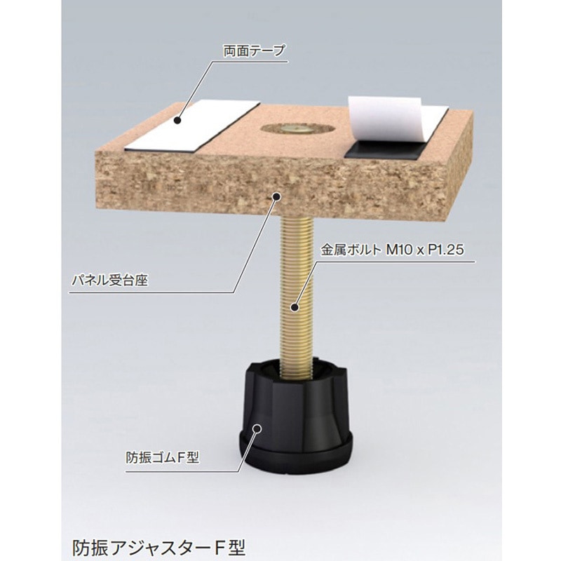 110F プレフロアーF型(防振アジャスター) 淡路技建 1箱(50本) 110F 