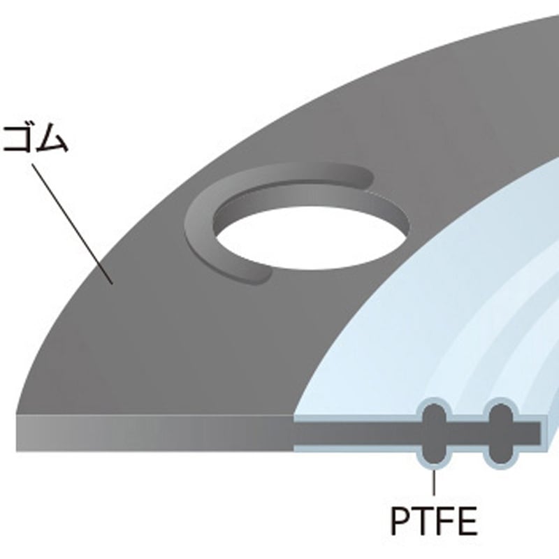 TOMBO No．9013 エビロン(R)ガスケット 10枚入 TOMBO No.9013シリーズ 1箱(10枚) ニチアス 【通販モノタロウ】