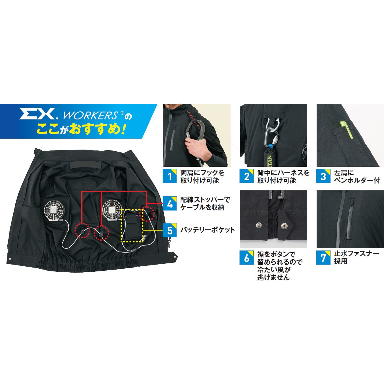 33700515 半袖ブルゾン空調服 EX．WORKERS 1着 原田産業 【通販