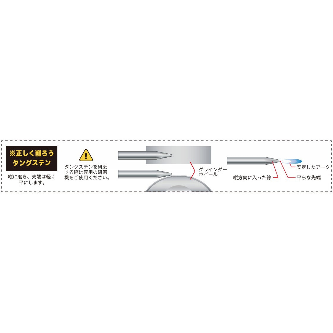 2個セット】鉄道 銀タングステン(AgW) 接点 80g×2無線機ペア・資産用